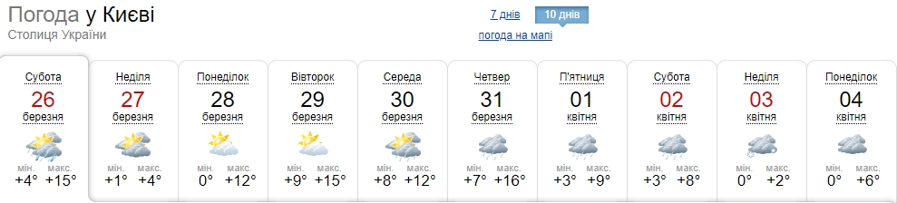 Погода в Украине сильно испортится: кому синоптики прогнозируют холод и мокрый снег